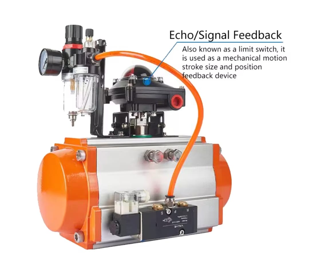 Feedback Signal ng Positioner Limit Switch APL-210